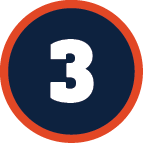 Circle 3 